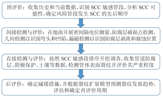 微信截图_20210106220052.png