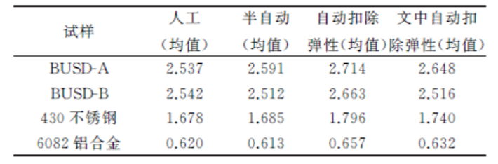 1648187326501040.png 8.png