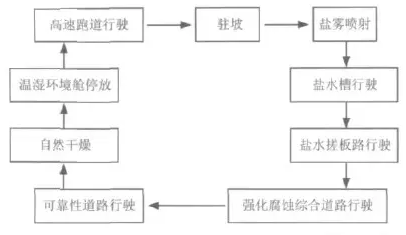 1594628347101462.png image.png