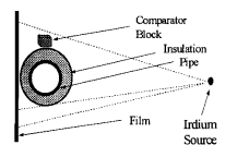 轮廓射线照相 轮廓射线照相