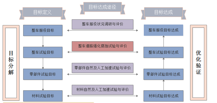 微信截图_20201007213632.png